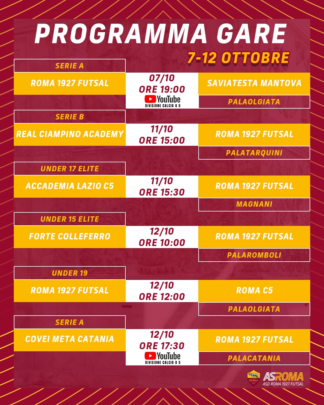 Programma gare 7/12 ottobre 2025
